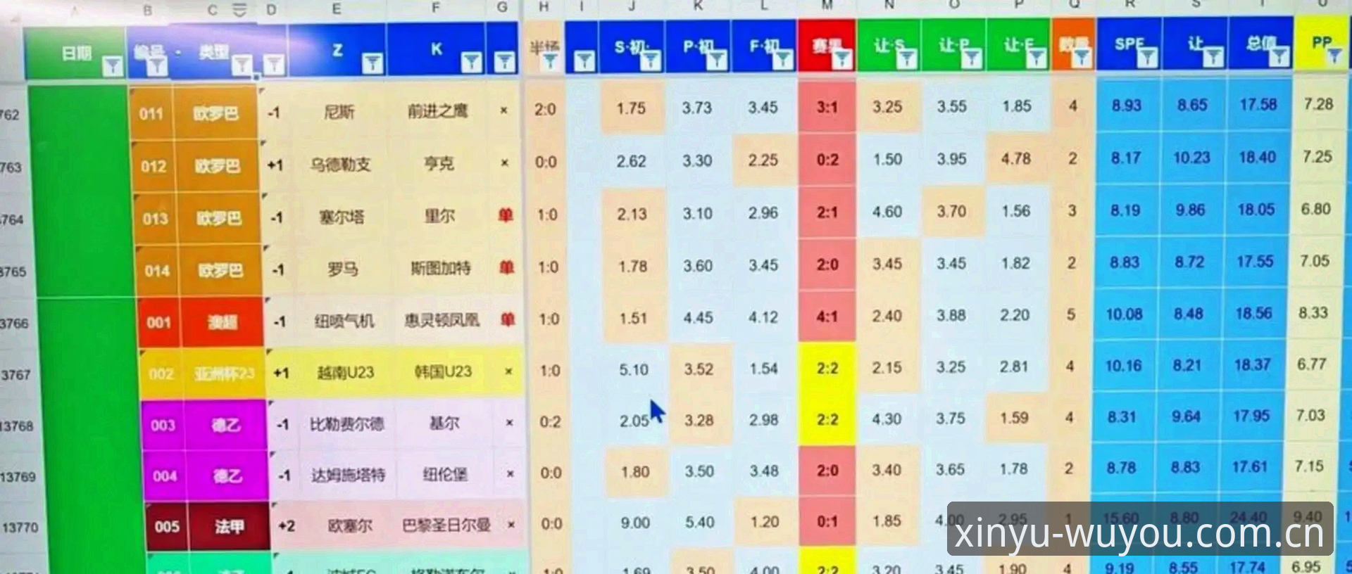 世界杯扩军到66队，中国男足的机会来了吗？